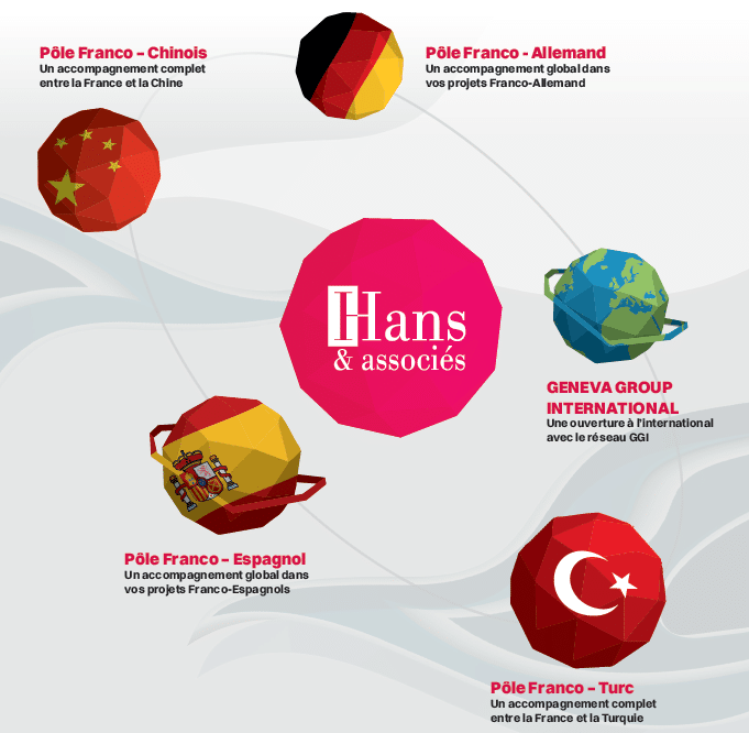 une dimension internationale 1 '}}